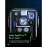 UGREEN 25686 Nexode RG 65W 3 Port GAN Fast Charger4