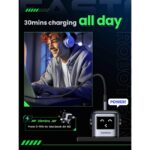 UGREEN 25686 Nexode RG 65W 3 Port GAN Fast Charger5