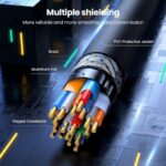 UGREEN 30102 Micro HDMI Male To HDMI Male 1.5M Cable4