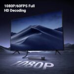 UGREEN 35031A 1080p 60Hz Wireless HDMI Transmitter and R3