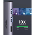 UGREEN 45000 6 in 1 USB C Hub 3