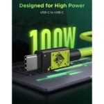 UGREEN 45063 Genshin Impact Kinich Themed Design 100W PD