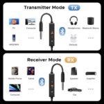 UGREEN 45236 Bluetooth 5.4 Audio Receiver and Transmitter2