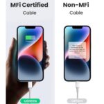 UGREEN 70297 20W PD Fast Charger with 1M Type C to Lightni3