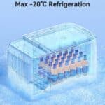 Yesido VC 09 28L Car Refrigerator3.jpg