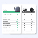 UGREEN 45297 FineTrack Smart Bluetooth Finder 4.png