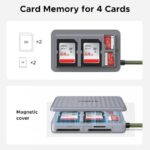 UGREEN 55886 Multi function Card Reader Case2.jpg
