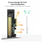 UGREEN 70504 Dual M.2 NVMe SATA to PCIe 3.0 X4 Expansion Card 2.png