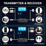 Porodo 3 in 1 Bluetooth Transmitter Receiver Wireless Audio Adapter4.jpg