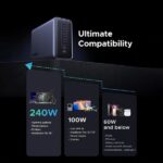 UGREEN 55549B Nexode 500W 6 Port GaN Desktop Fast Charger(1)