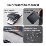 UGREEN 90798 Laptop Backpack for 15.6 Inch Laptops(1)