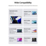 UGREEN 90798 Laptop Backpack for 15.6 Inch Laptops(2)