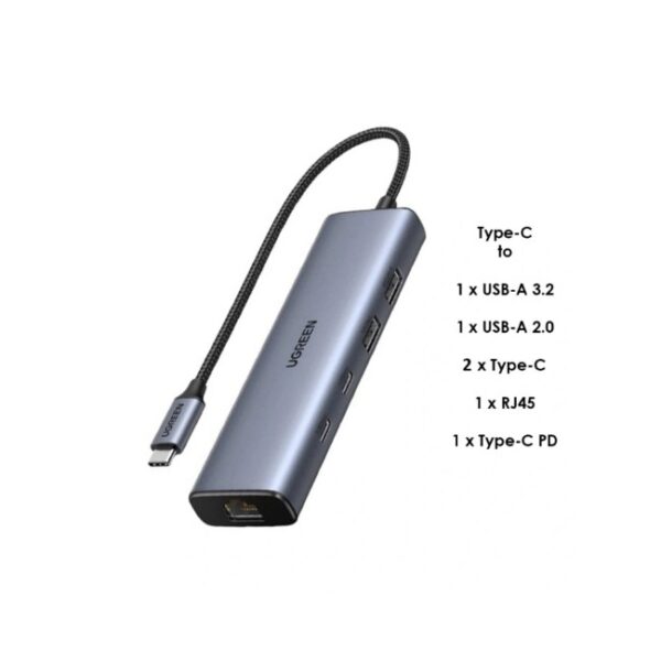 UGREEN 45320 6 in 1 USB C Multifunctional Adapter.jpg