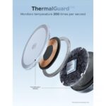 UGREEN 55959 25W Qi2 MagFlow 4 jpg