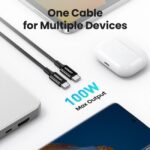 100W PD Super Fast Charging2.jpg