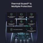 UGREEN 45226 100W Nexode S 4 Port GAN Fast Charger1.jpg