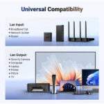 ugreen 1 to 2 gigabit ethernet splitter 45311 1 gallery.jpg