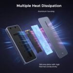 ugreen 25665 cm777 m 2 nvme sata ssd enclosure 20gbps 5 gallery.jpg