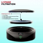 Honeywell Move Pure 5 Car Air Purifier3.jpg