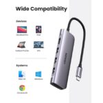 UGREEN 20956A 6 in 1 USB C Multifunction Adapter1 jpg