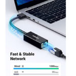 UGREEN USB to Ethernet Adapter USB21 jpg
