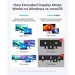 Extended View with Triple Display2 jpg